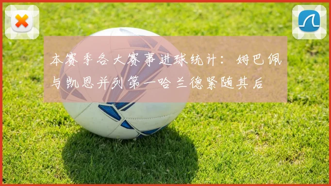 本赛季各大赛事进球统计：姆巴佩与凯恩并列第一哈兰德紧随其后